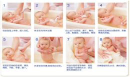 如何安全给新生儿宝宝洗澡？