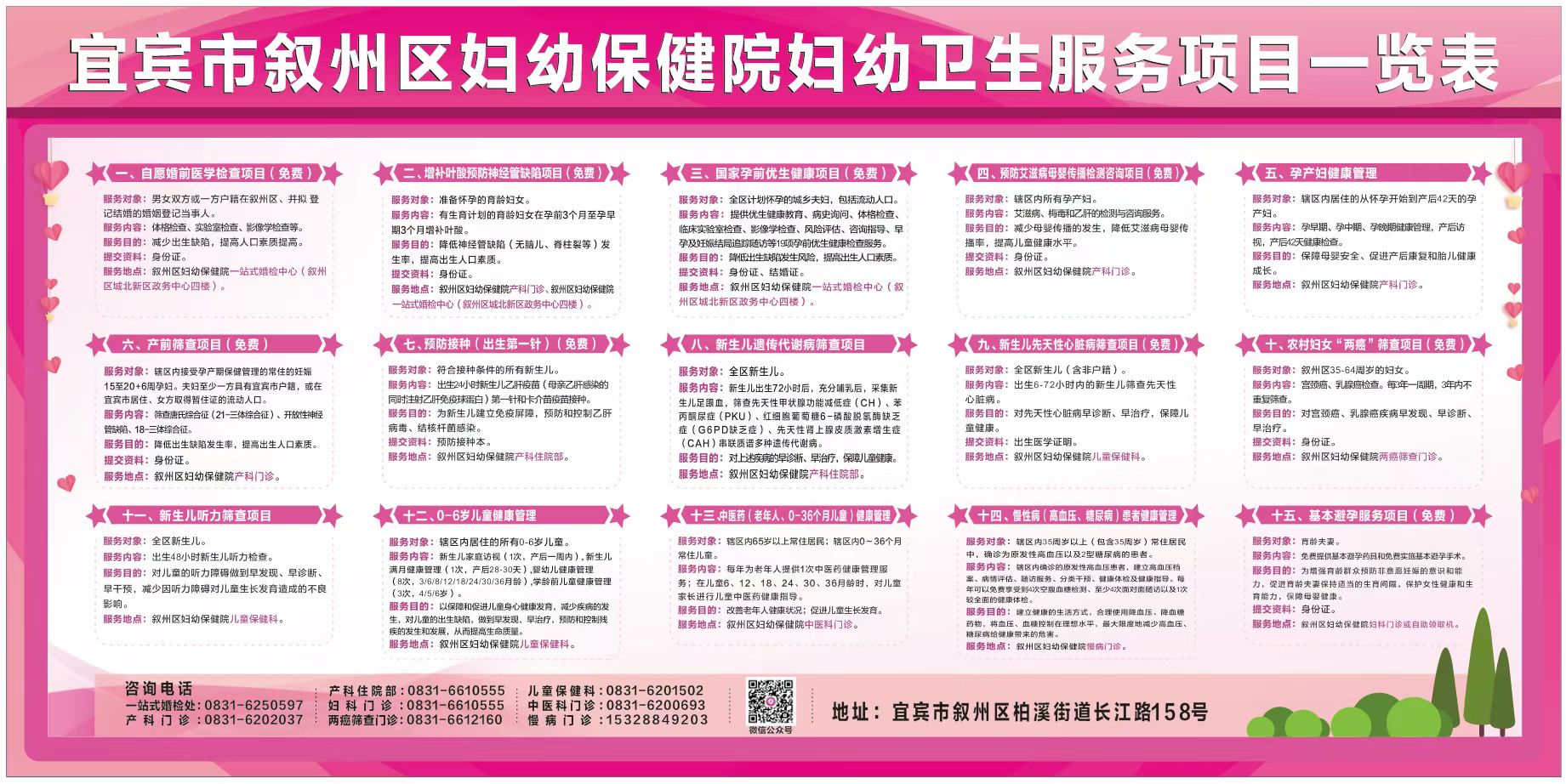 叙州区妇幼保健院妇幼卫生服务项目一览表