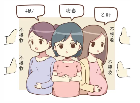 是“艾”亦是爱    跟歧视说拜拜